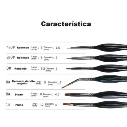 Set Pinceles Delineadores para  detalles Giogione